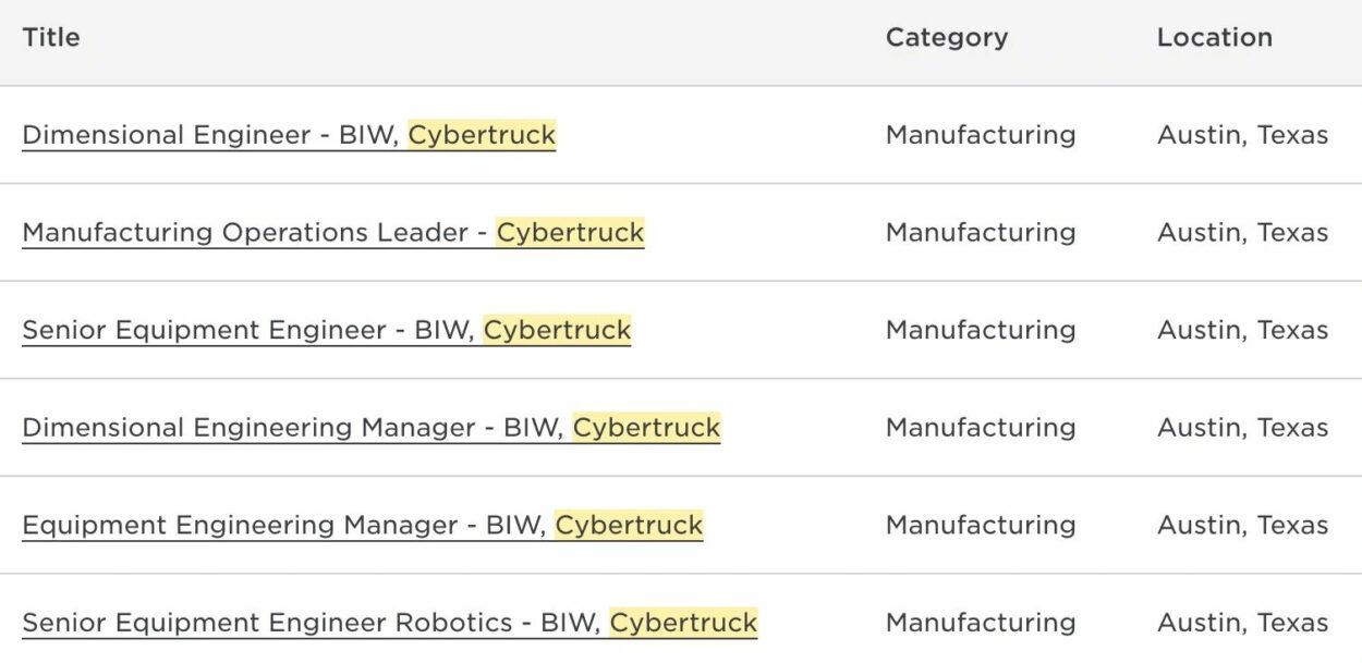 Tesla Cybertruck hiring